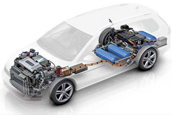 氢燃料电池：下一代新能源车核心动力